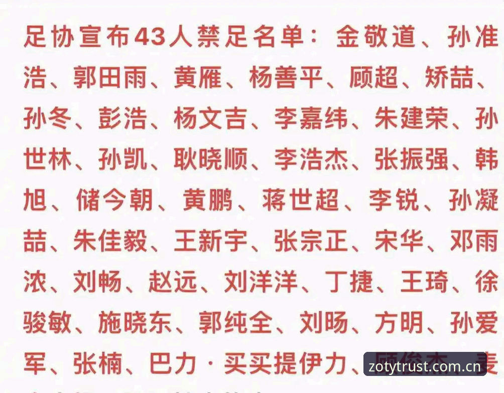 解读中国足协第三批禁足名单的实用指南：从行业震荡看体育赛事诚信体系